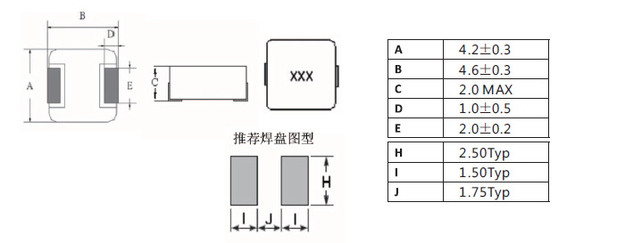 一體成型電感0420系列規格尺寸