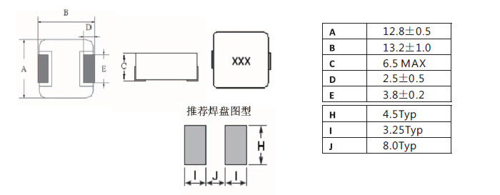 一體成型電感1265系列規格尺寸